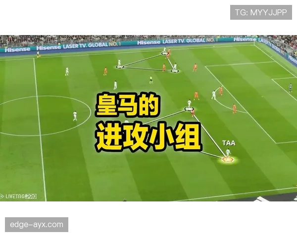 居莱尔在皇马的战术定位与出场时间竞争分析