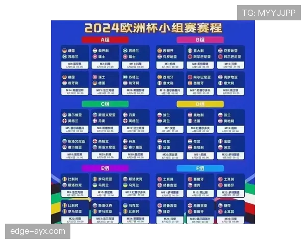 瑞士队2026世界杯前景分析：能否突破小组赛冲击淘汰赛